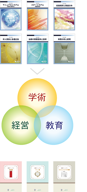 レギュラーコース