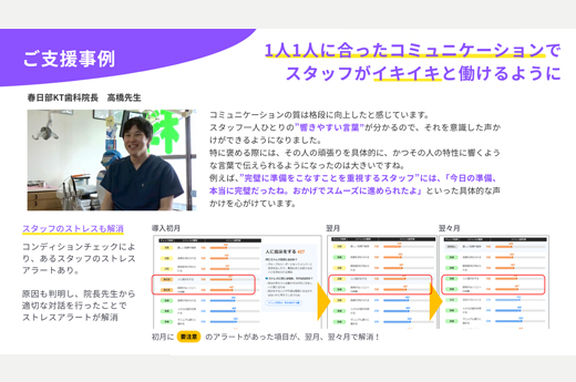 TOiRO株式会社 画像3
