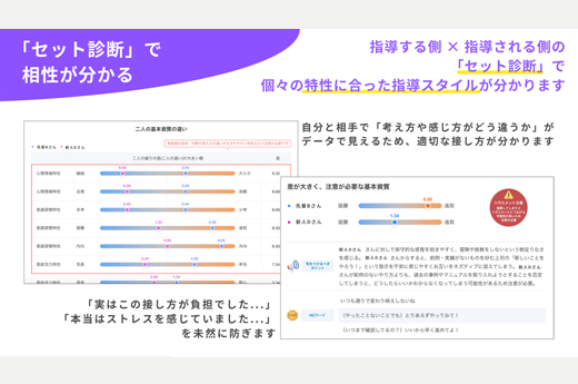 TOiRO株式会社 画像5
